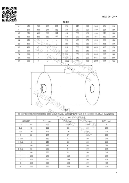 法蘭保護(hù)罩企業(yè)標(biāo)準(zhǔn)